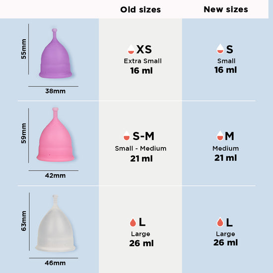 PEESAFE Menstrual Cups Small - Medium | Size A | 18 Years & Above (Have Not  Given Birth Vaginally) | Period Cup | Menstrual Cup | 100% Medical Grade