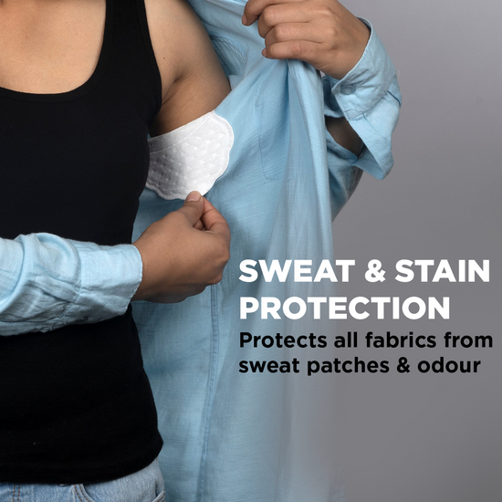 Buy 2 Pcs Reusable Underarm Sweat Pads, Y.F.M Women Quick-Drying Sweat-Absorbing  Mat Washable Armpit Sweat Pad Online at desertcartHong Kong