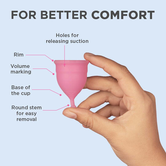 Menstrual Cup Size Guide, Menstrual Cup Sizes